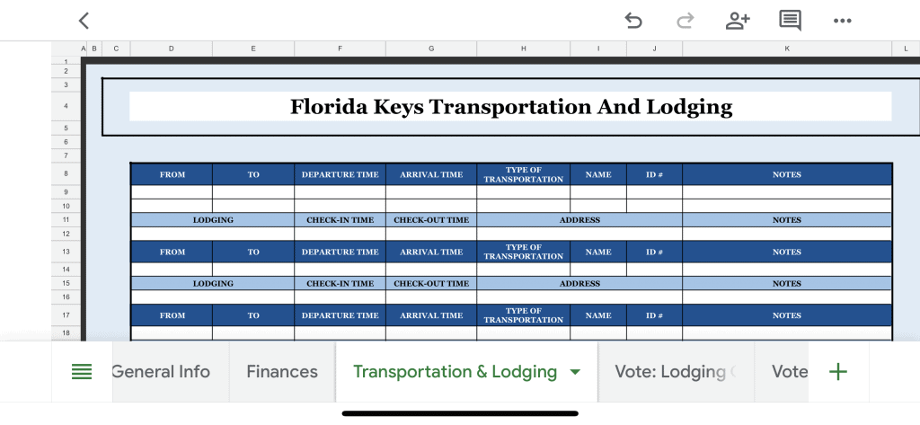 florida keys itinerary planning trip planner